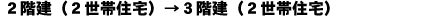 2階建(2世帯住宅)→3階建(2世帯住宅)
